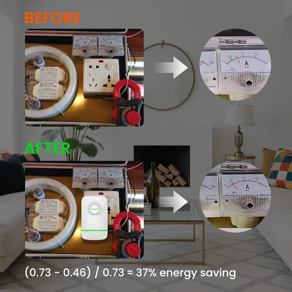 Introducing the Versatile Plug-In Power Box - 2026 Updated Design for Global Compatibility (90–250V)
