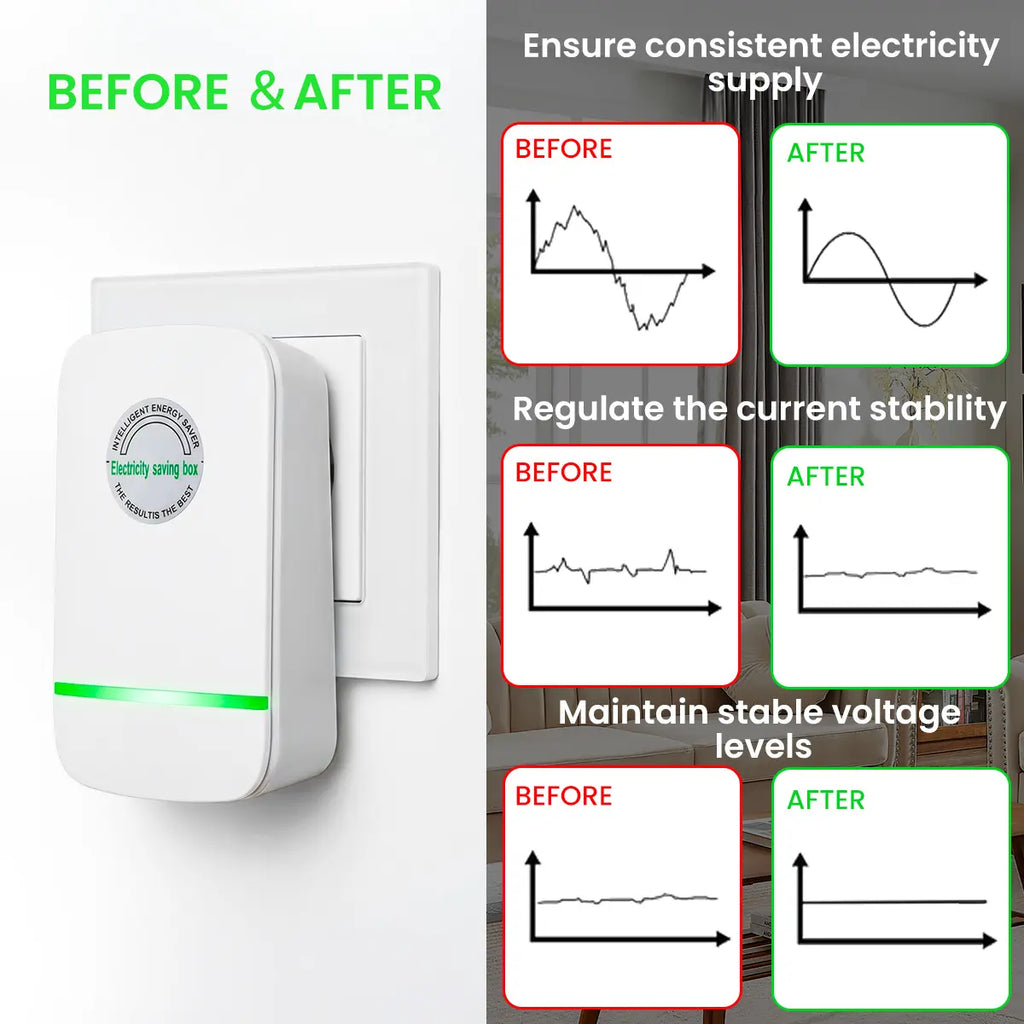 Introducing the Versatile Plug-In Power Box - 2026 Updated Design for Global Compatibility (90–250V)